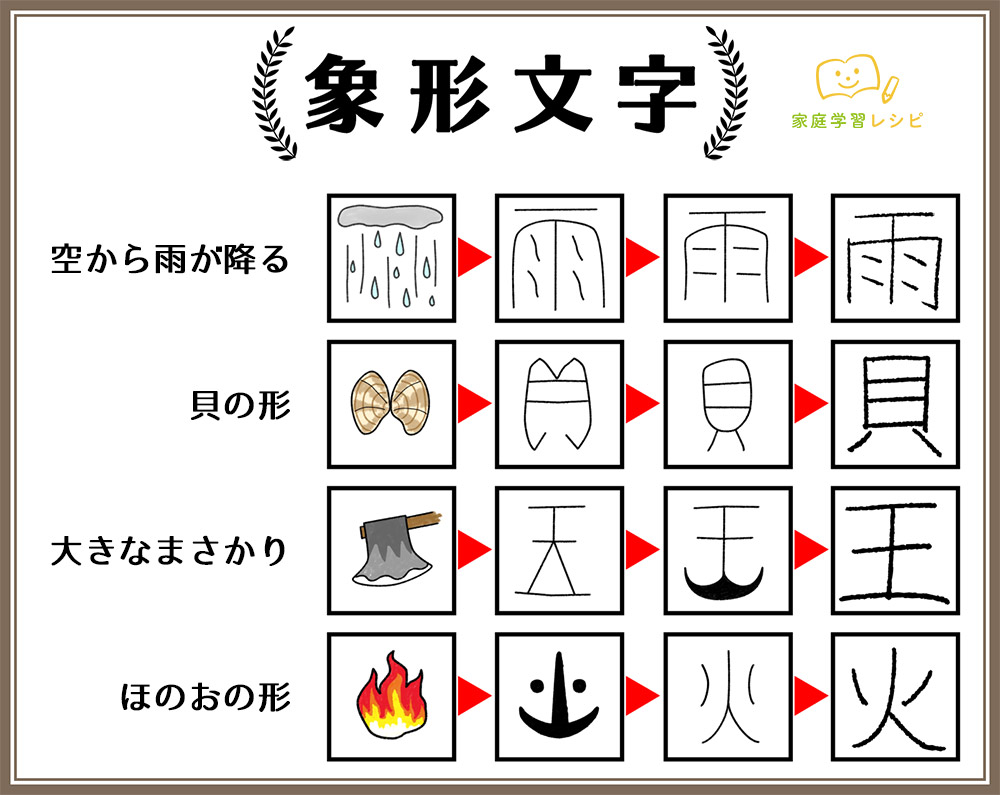 かっこいい漢字三文字決定版！座右の銘や名前に映える熟語一覧