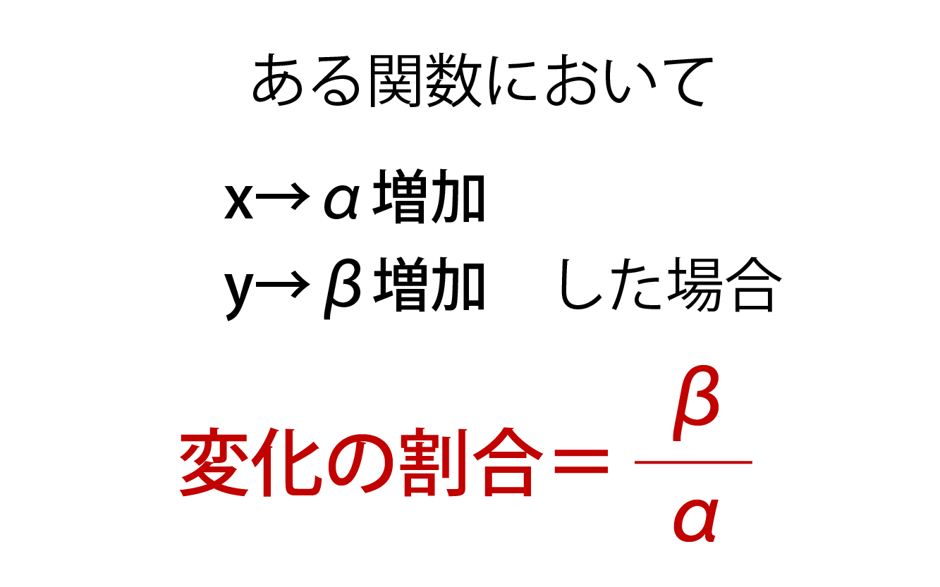 直線の傾きの求め方を完全攻略！分数・マイナスも迷わない裏ワザ解説