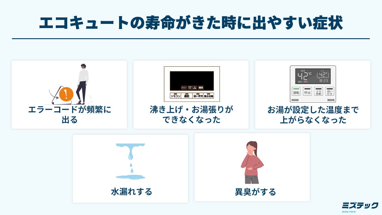 給湯器の寿命は何年？前兆サインと2026年最新の交換費用