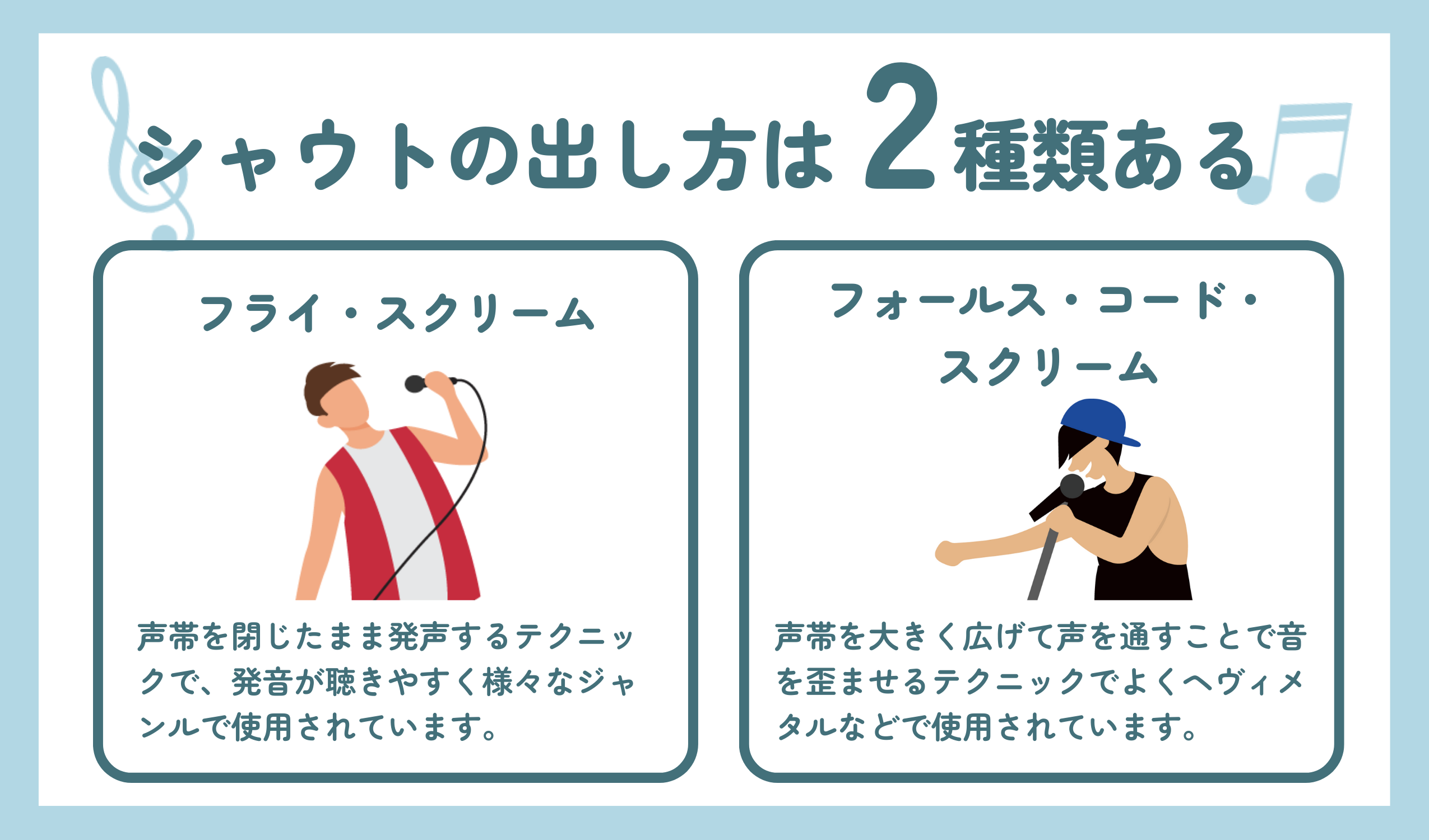 シャウトとは？歌唱法とゲーム用語の違いや喉を痛めない出し方を徹底解剖