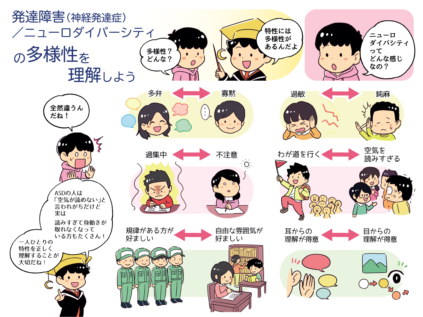 「空気が読めない」は発達障害？Asd・Adhdの特徴と職場の対処法を徹底解説