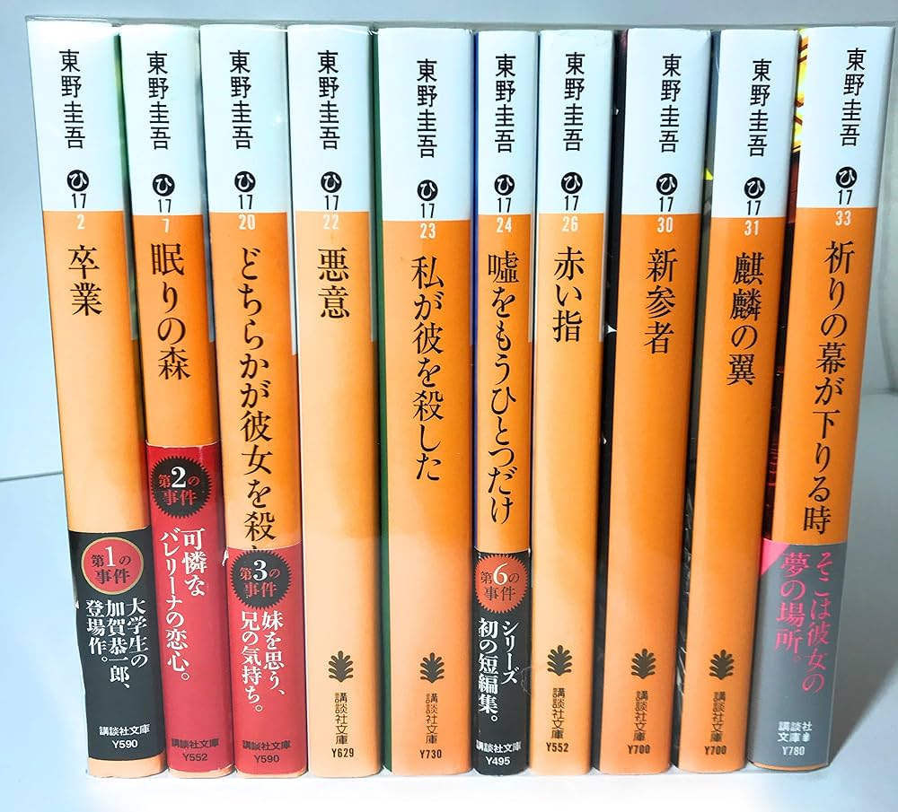 加賀恭一郎シリーズの読む順番と時系列！最新刊から最高傑作まで徹底解説