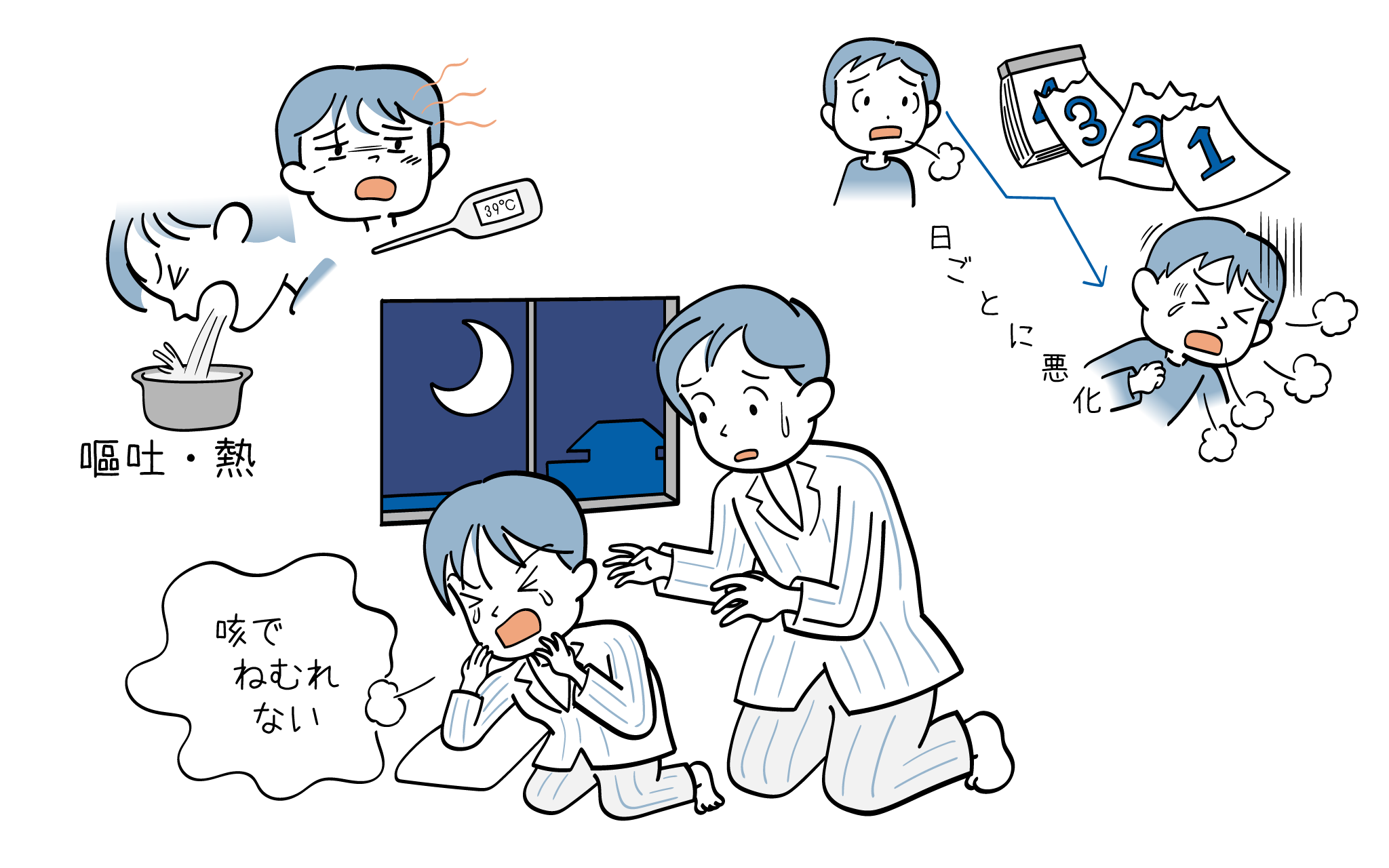 子供の夜の咳が止まらない原因は？吐く時の対処と緊急受診の判断基準