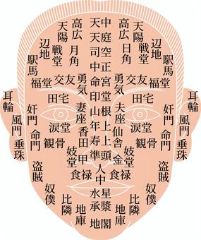 【2026最新】 人 相 と は 公式インスタ・X最新情報 #987