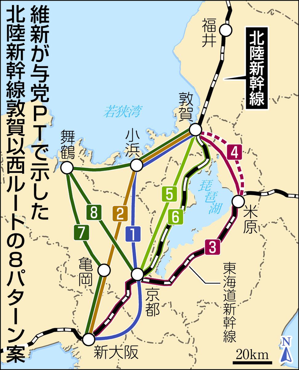 北陸新幹線延伸ルートの現在地！小浜難航と米原再浮上の真相を暴く