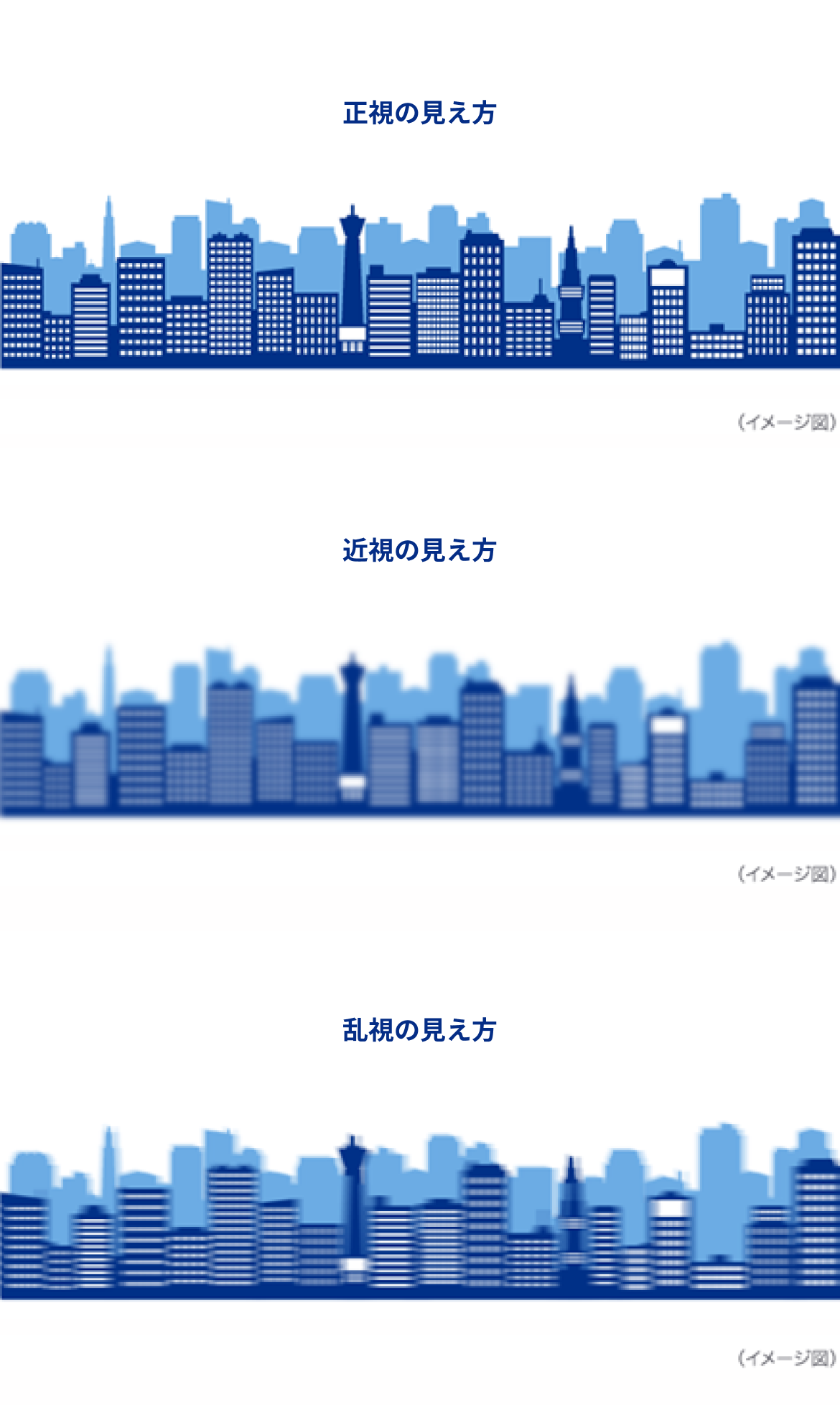 乱視の見え方とは？二重ブレや夜の光の伸びを徹底検証【2026】