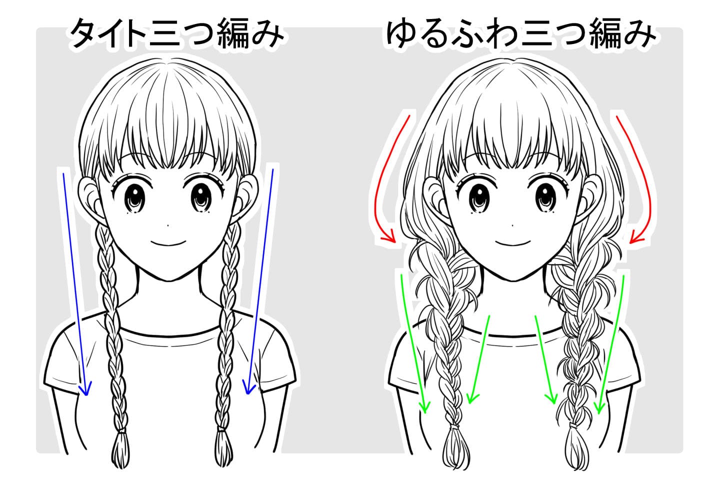 なぜ不自然に見える？三つ編みイラストが劇的に垢抜けるプロの技法