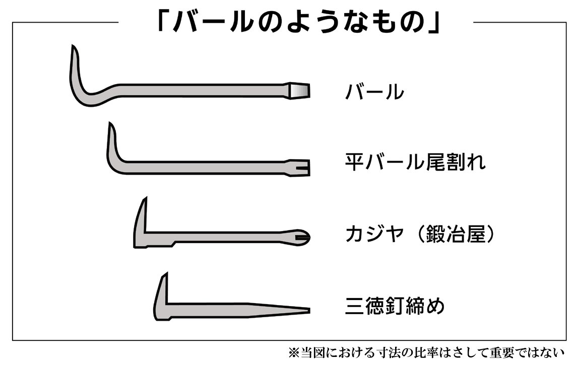 バールのようなものの元ネタは？断定しない理由と警察・報道の裏側