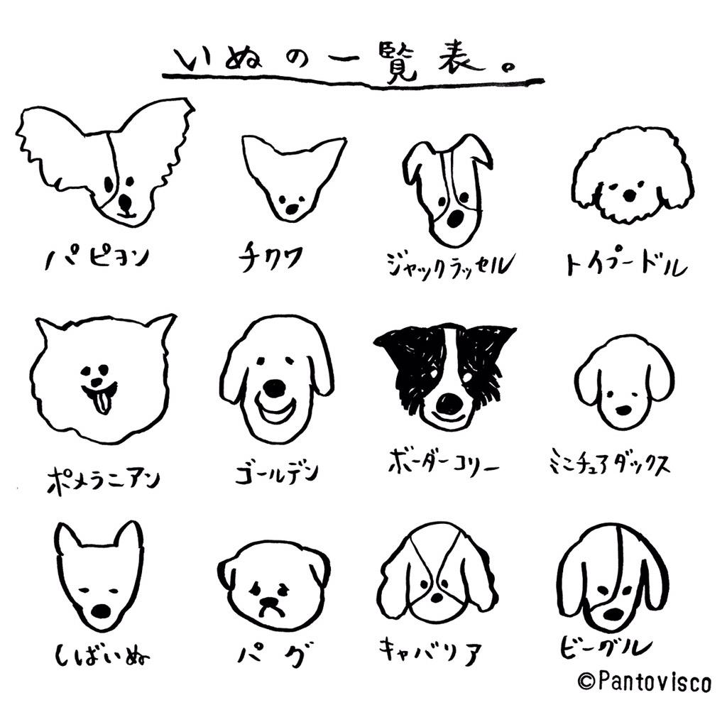 犬のイラストを簡単に手書き！3ステップで可愛く描く初心者向け裏ワザ
