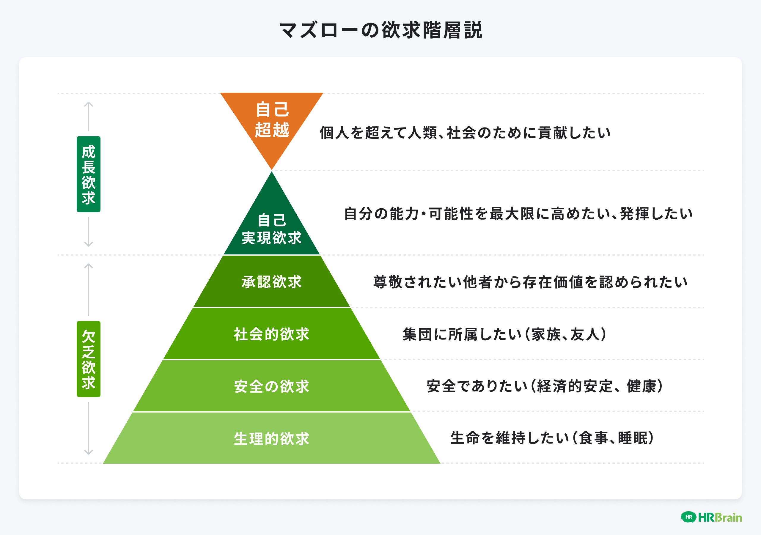 自己顕示欲とは？強すぎる人の特徴と今すぐできる対処法を徹底解説