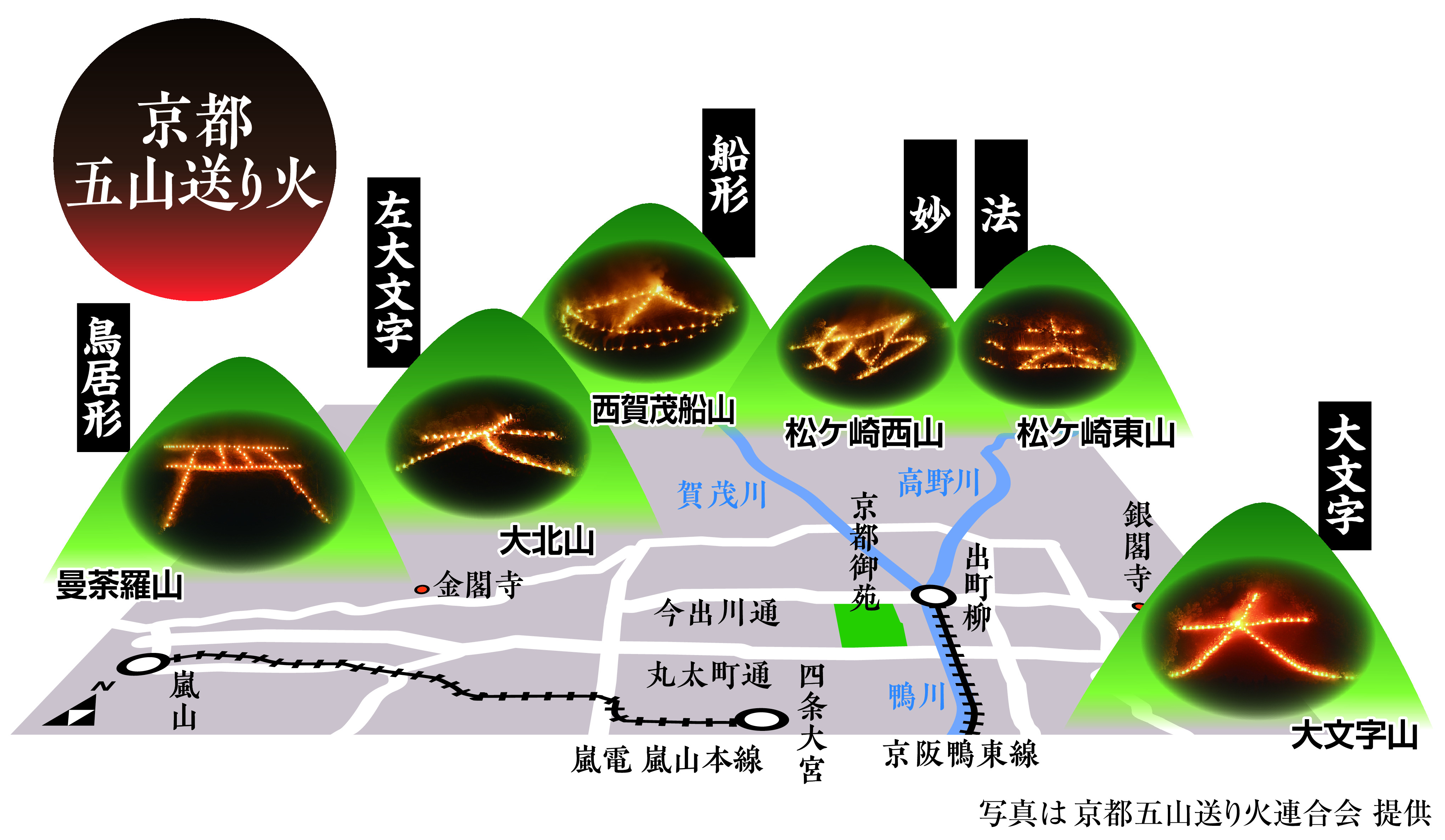 五山の送り火2026最新ガイド！点火時間や穴場と歴史を徹底解剖