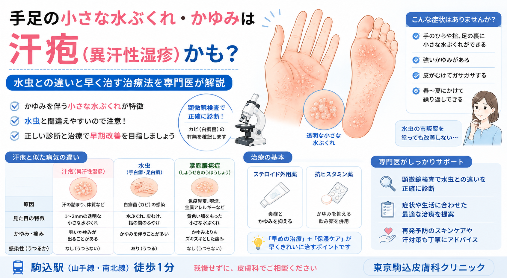 水虫と勘違い？足の汗疱の決定的な見分け方と絶対に避けるべきNg行動