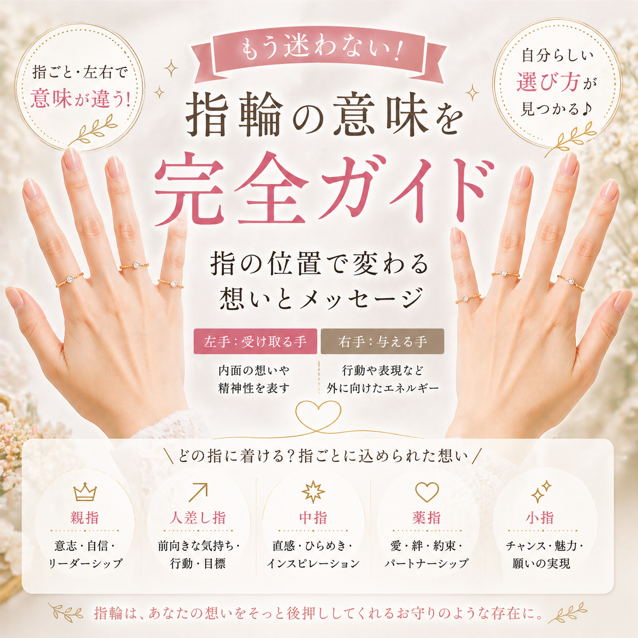 指輪をつける場所の意味とは？左右10本の指が持つ運気と正しい選び方