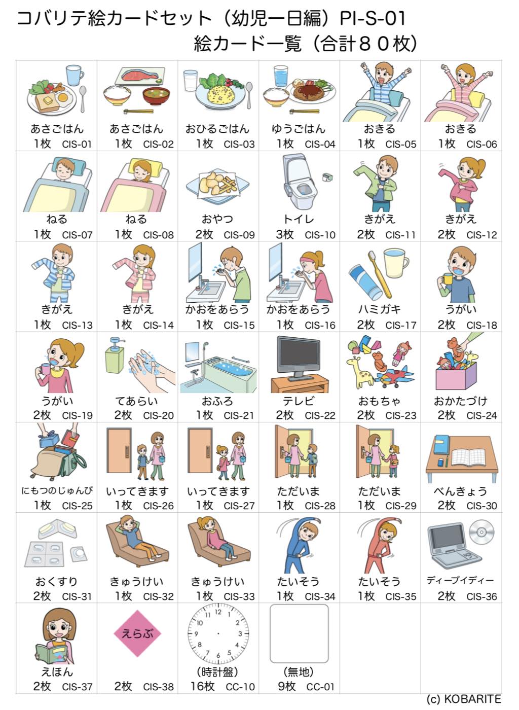 子どもの行動が変わる！療育絵カードの劇的効果と100均自作法