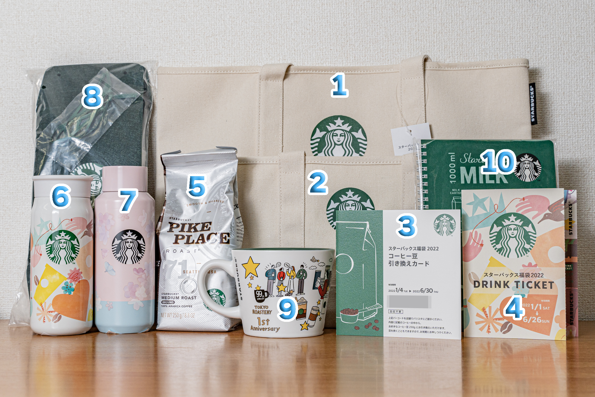 スタバ福袋の中身ネタバレ！総額や当たり外れの格差と倍率を徹底解剖