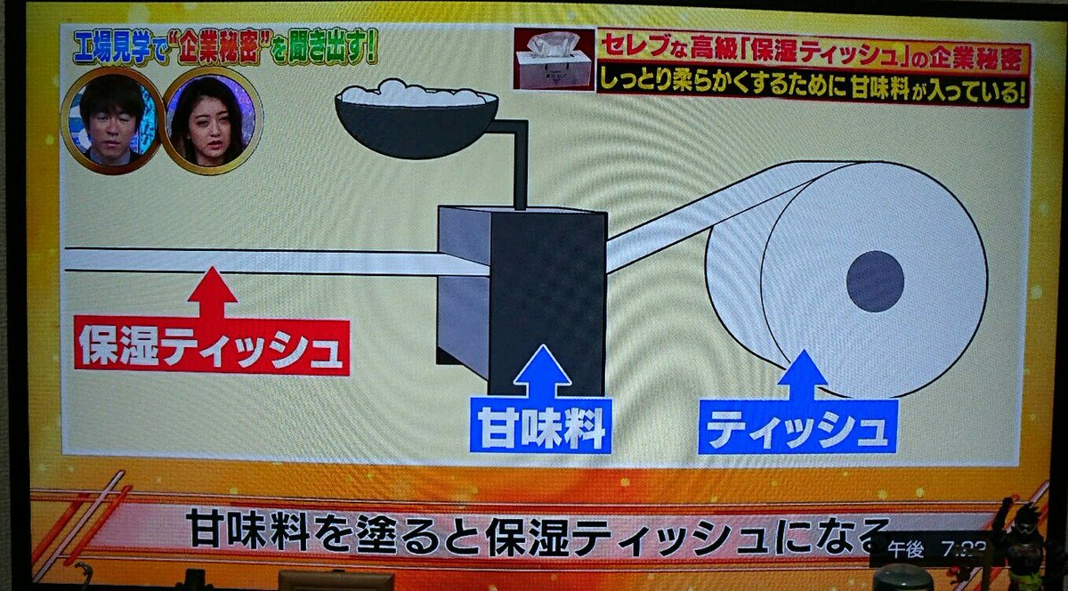 鼻セレブは食べられる？甘い理由の真相とネピア公式が警告する誤飲リスク
