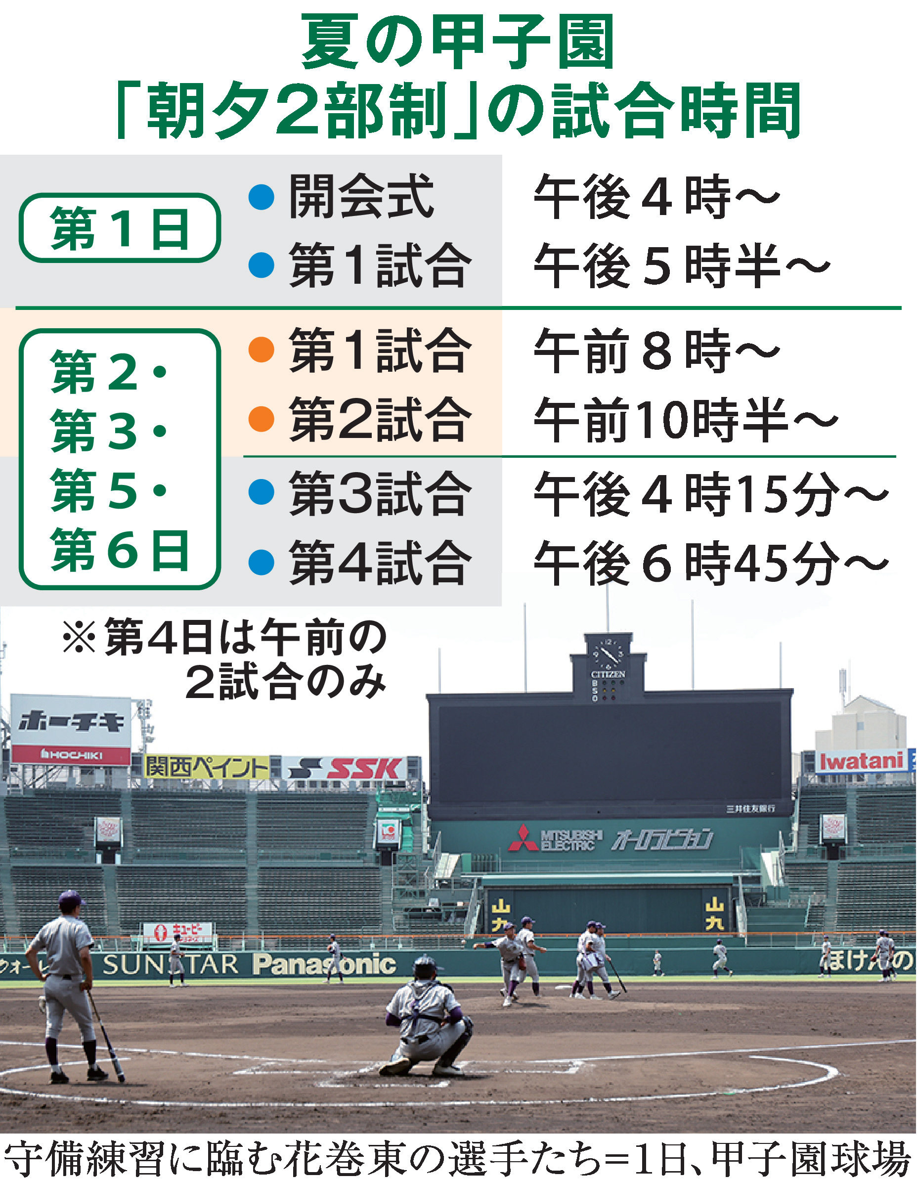 高校野球の試合時間は平均何分？２部制と新ルールで激変する観戦ガイド