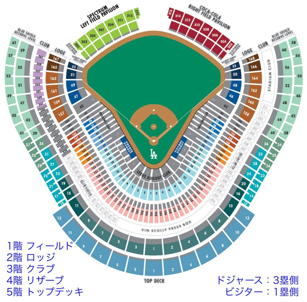 ドジャースタジアム座席完全解説2026！大谷翔平の神席と日陰の真相