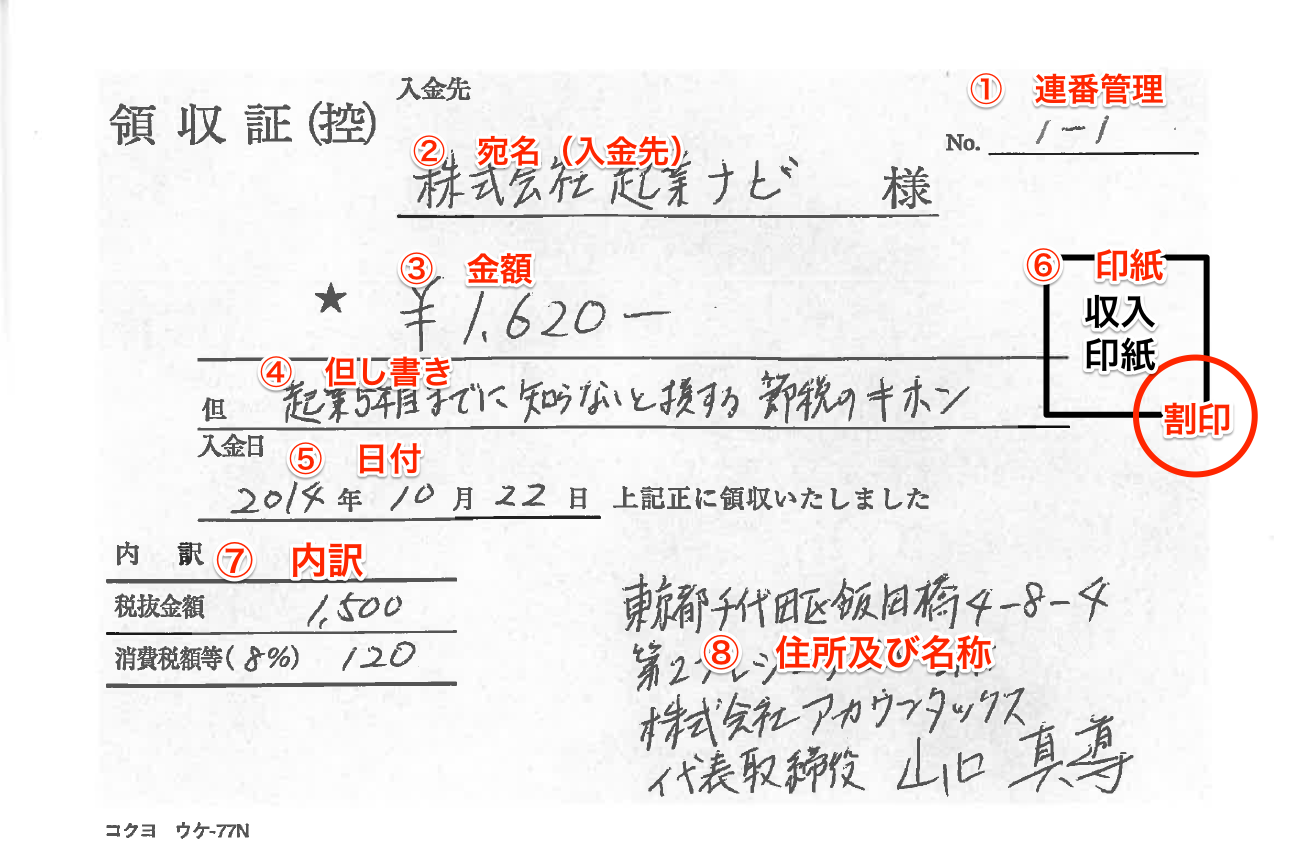 手書き領収書の書き方完全ガイド！インボイス対応とNg例を徹底解説