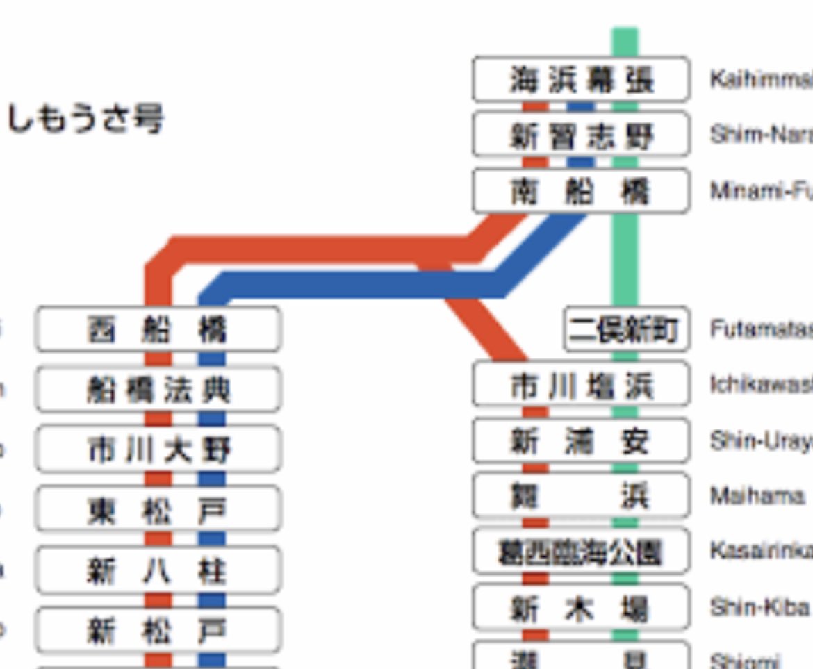 西船橋から舞浜へ最速12分！直通電車の罠と遅延時の最強迂回術