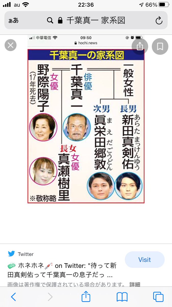 千葉真一の家系図を徹底解剖！真剣佑・郷敦・真瀬樹里ら華麗なる一族の真実