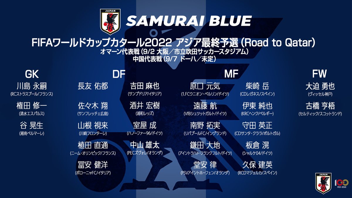 W杯2026日本代表メンバー発表！当落の真相と26人の選考理由を解剖