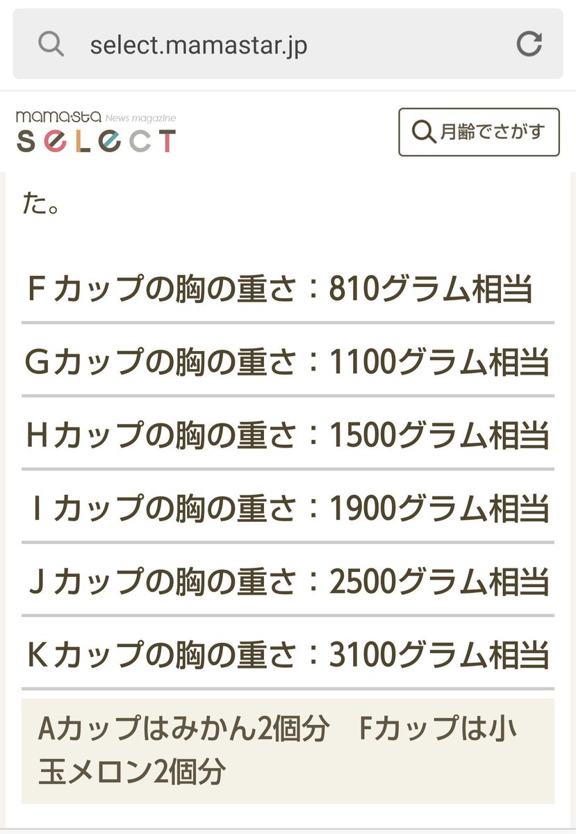 Kカップの重さは何キロ？身近な例えと胸の負担を徹底解説