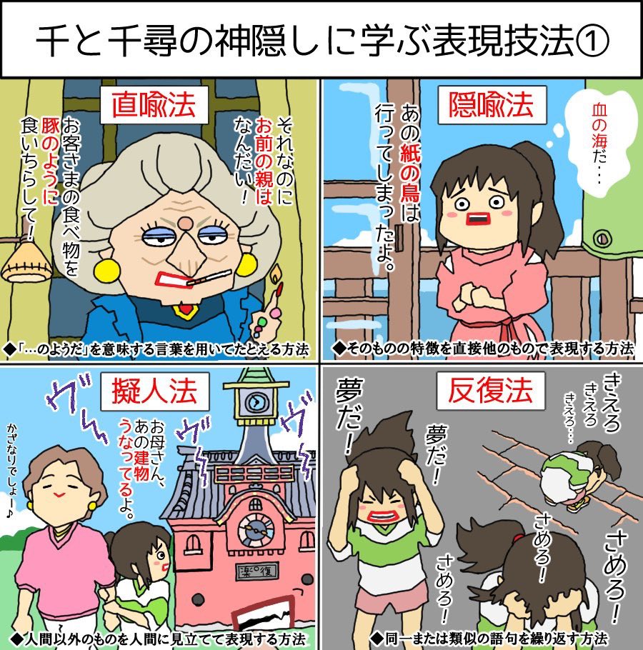 ムスカ大佐の本名の意味とは？「パロ」「ウル」の真実と王族分家の秘密