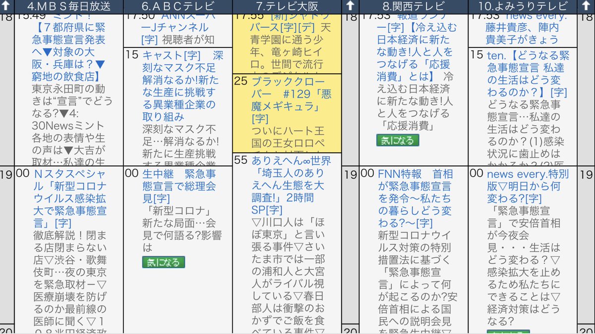 大阪Tv番組表2026！注目特番の見どころと関西ローカル変更の真相