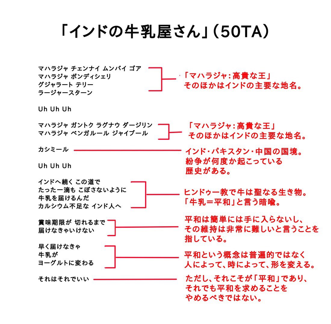 インドの牛乳屋さんのフル歌詞と謎めく原曲の由来を徹底解説