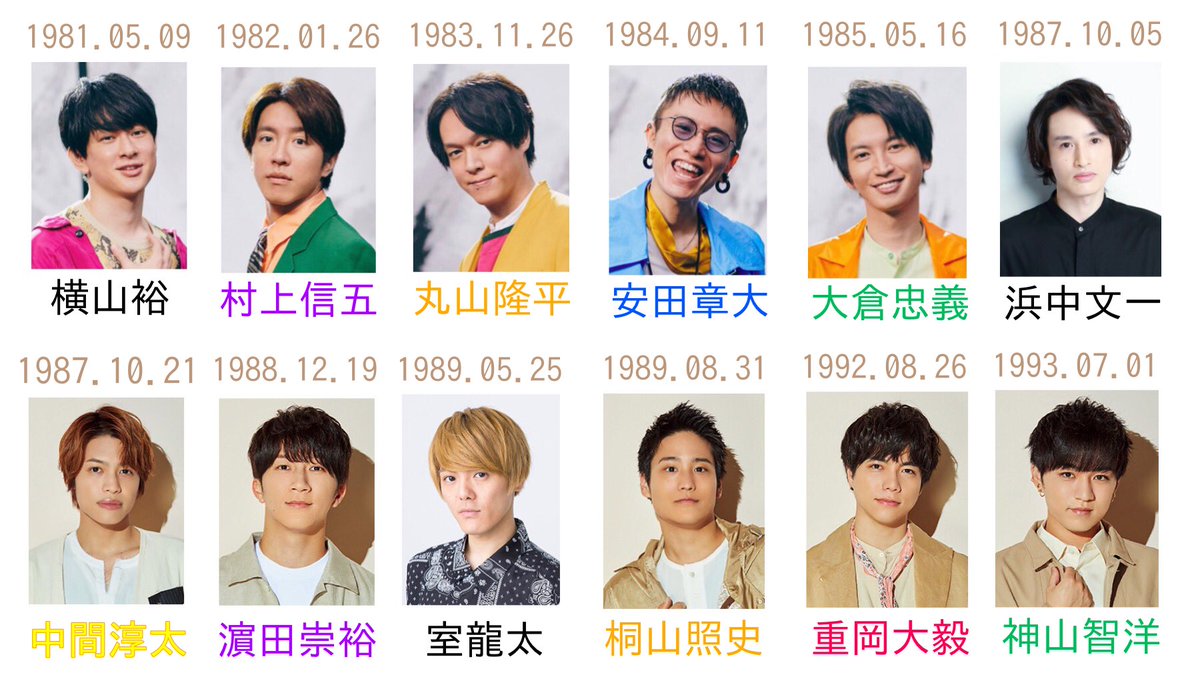 【2026最新】関ジャニ(Super Eight)メンバー年齢順一覧＆平均年齢を徹底解説