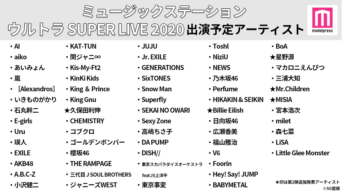 Mステ今週の出演者と歌唱曲速報！豪華コラボとタイムテーブル徹底解説