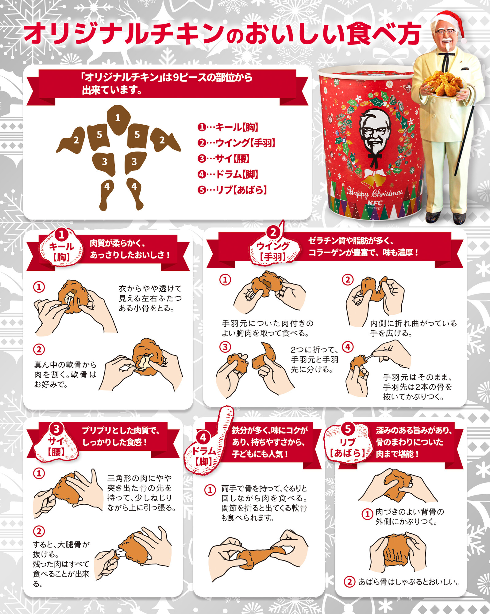 プロが教えるケンタッキーの食べ方！5部位別の裏ワザで劇的に美味しくなる