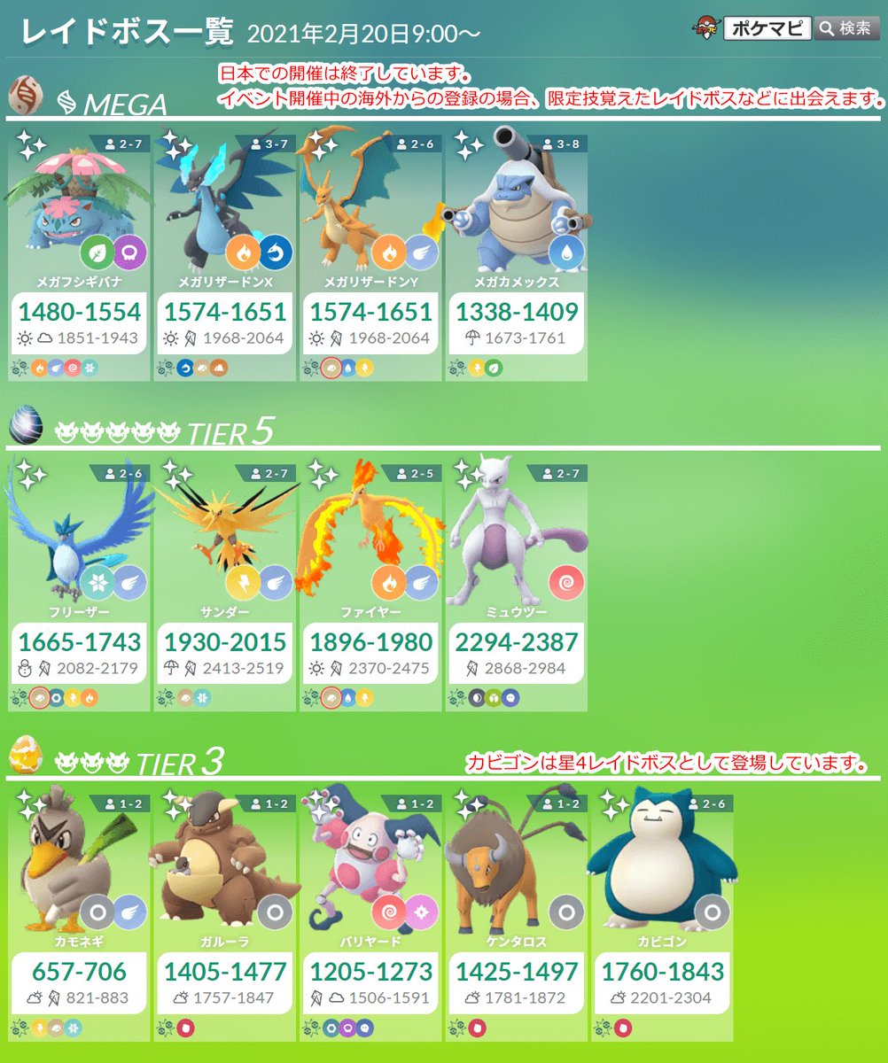 ポケモンGo掲示板の決定版！フレンド募集とレイド招待の最新攻略法