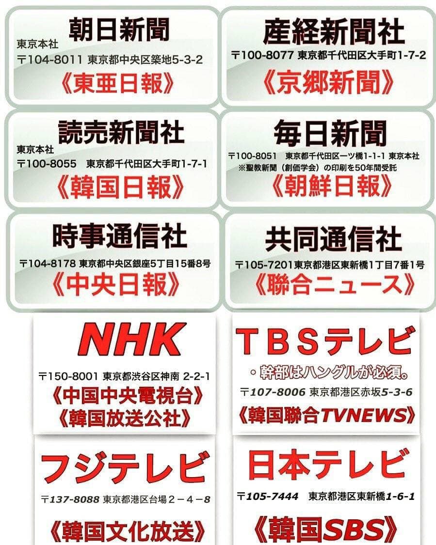 日本のテレビ局が韓国を推す本当の理由｜外資規制と制作費の裏側