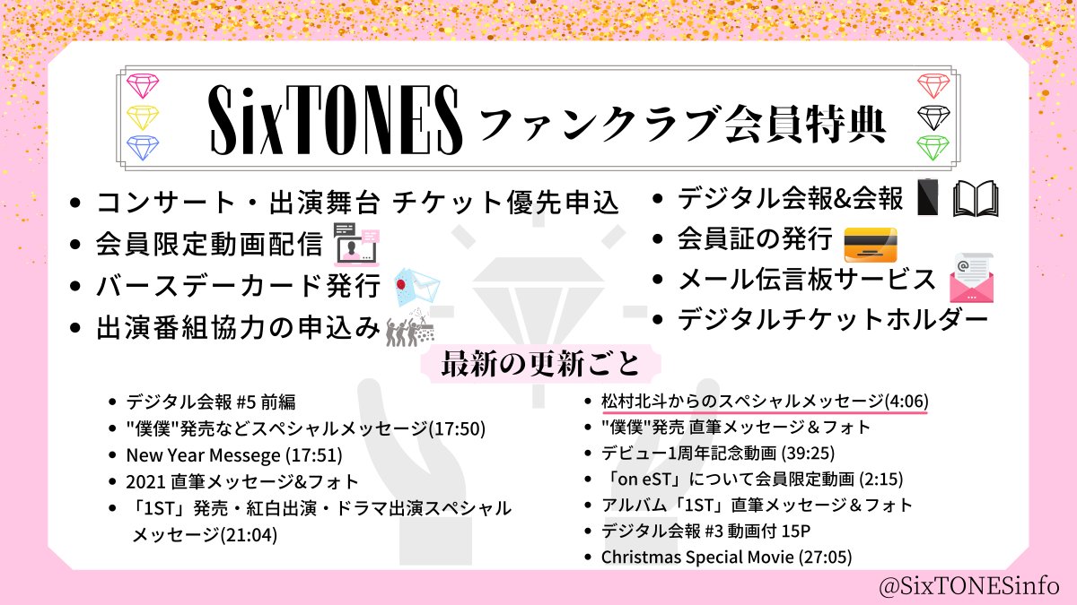 Sixtonesファンクラブ会員数とチケット当落倍率・特典を徹底解説