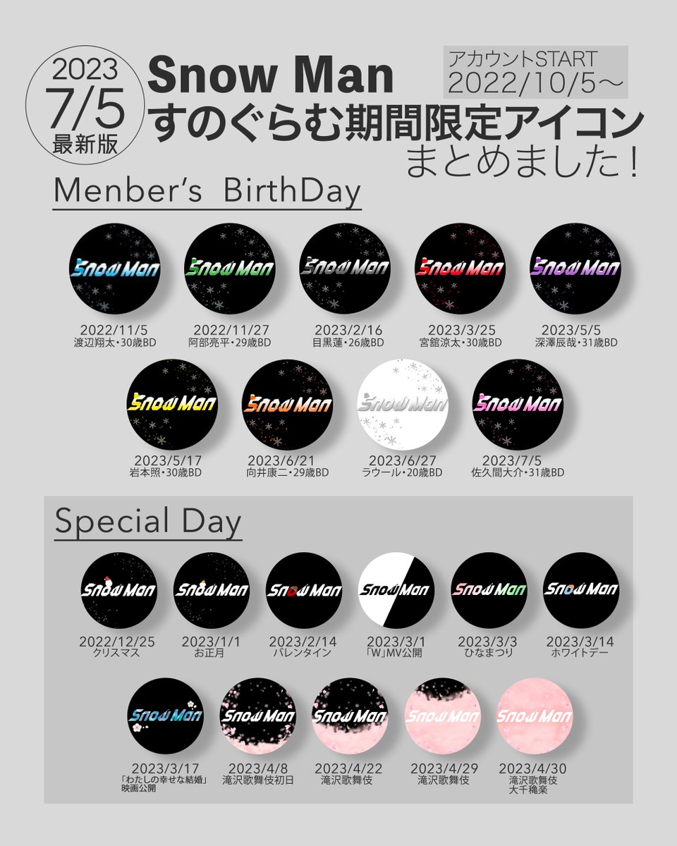 【2026最新】Snowman誕生日と年齢一覧！11歳差の奇跡と絆