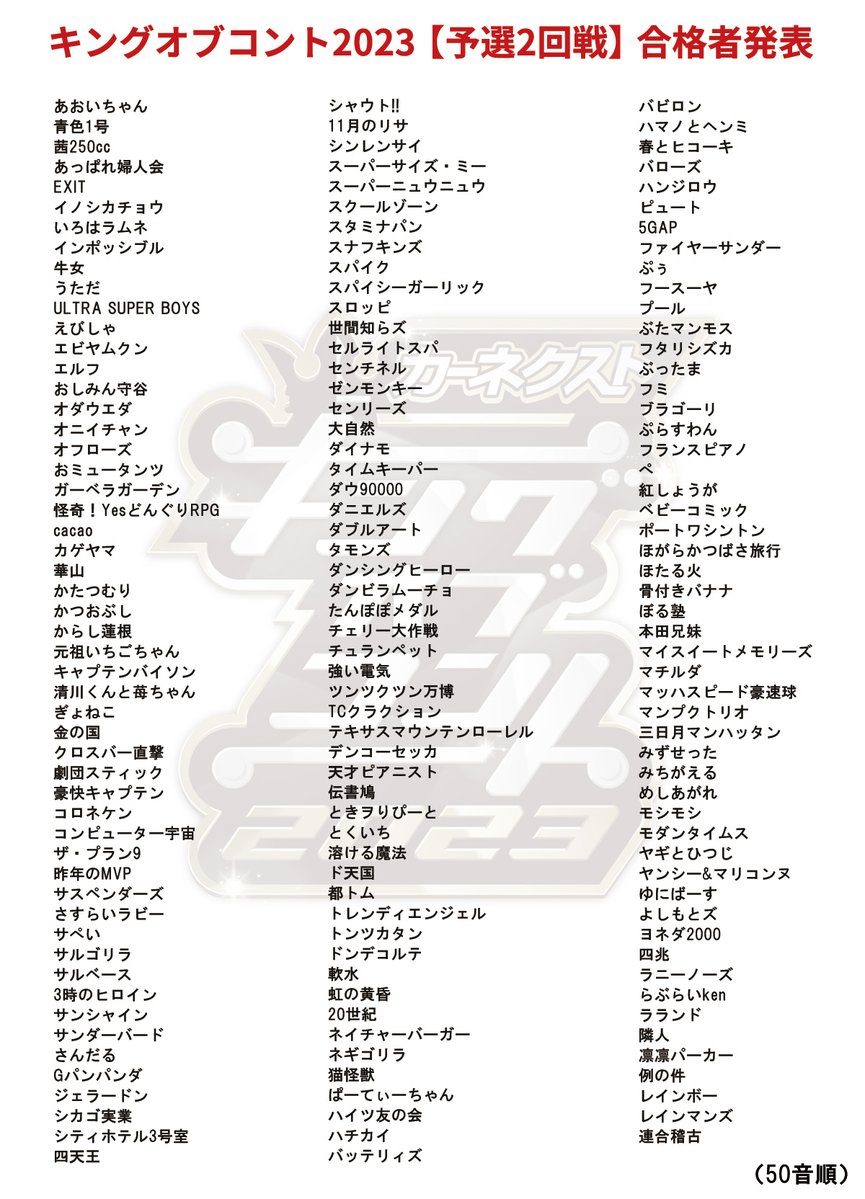 キングオブコントの順番と勝率の真相！歴代データが暴く有利な出番