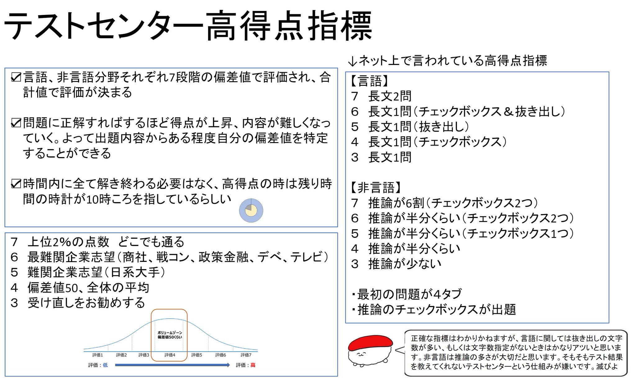 Spi高得点指標の真相を暴く！受検画面のサインと大手突破の基準