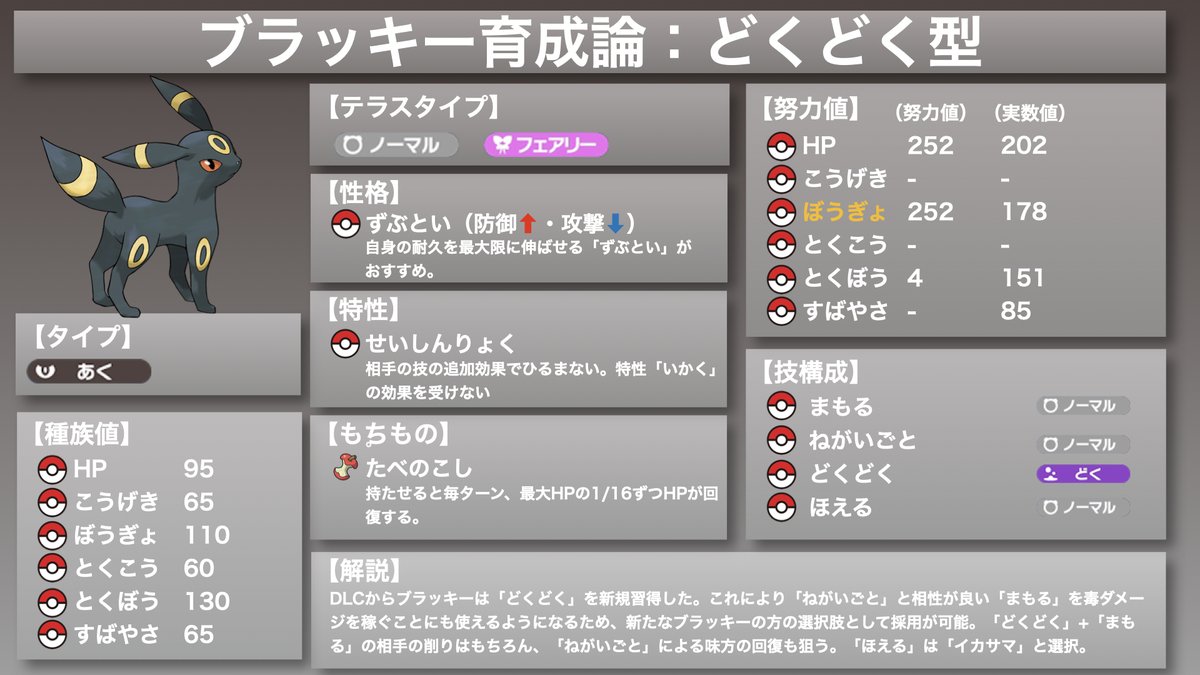 2026最新ブラッキー育成論！現環境で突破困難な理由とHb特化の極意
