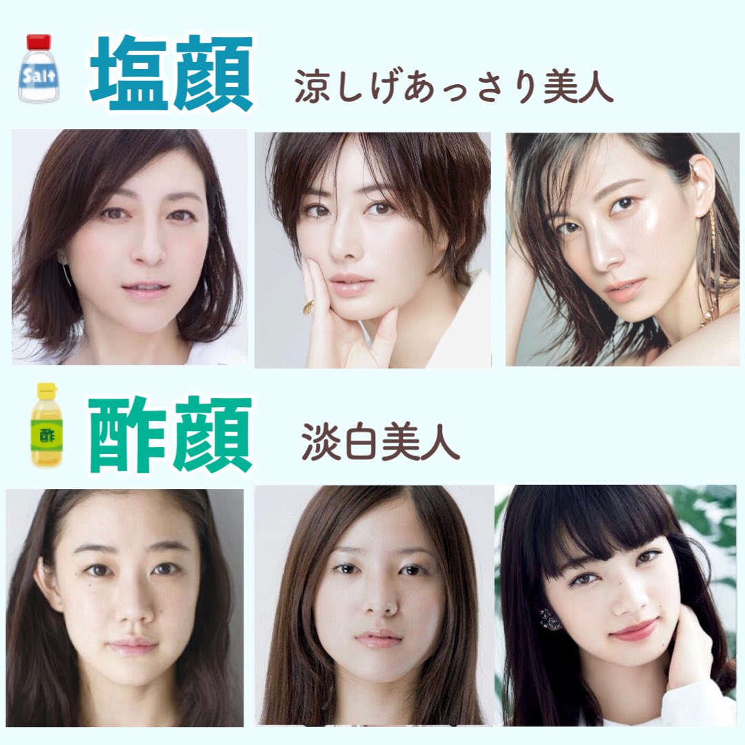 調味料顔の全種類一覧と見分け方！一番モテる系統や人気芸能人を徹底解説