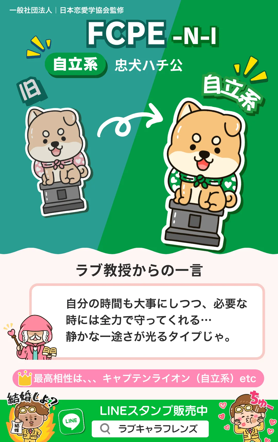 忠犬ハチ公が10年待ち続けた真相｜教科書が隠す苦難と最期の真実
