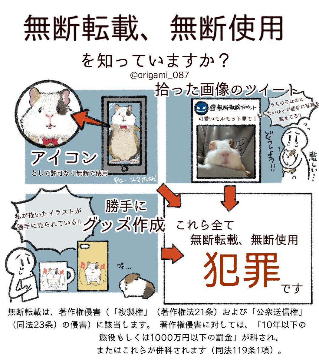 無断転載とはどこから違法？引用の境界線と賠償リスク・対処法2026
