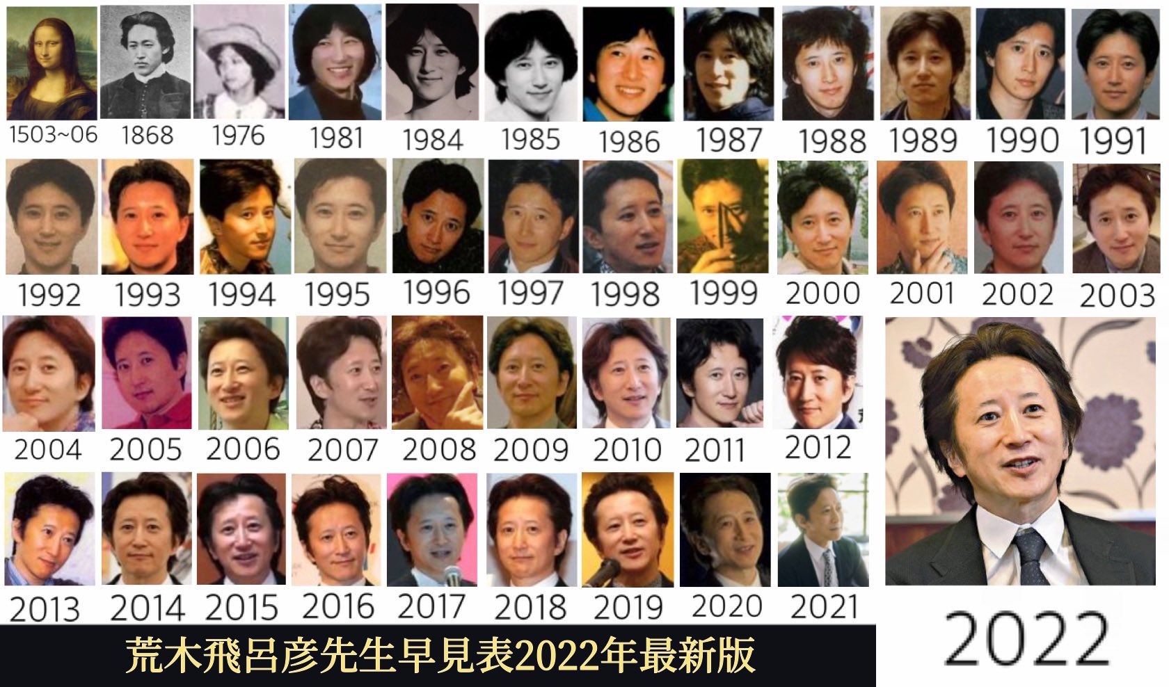 荒木飛呂彦はなぜ老けない？2026年最新の年齢と若さの秘訣を徹底解剖
