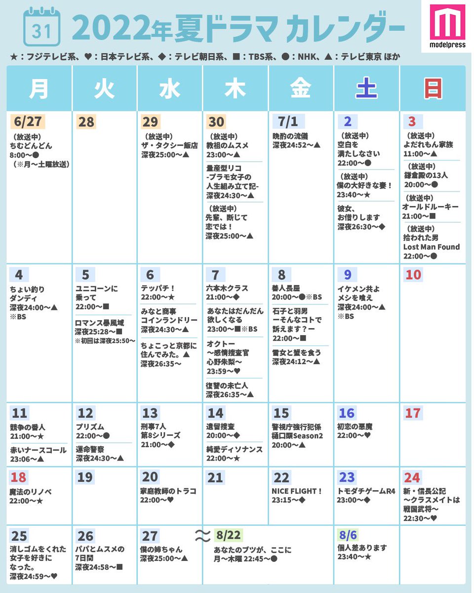 2026年7月ドラマの覇権は？視聴率＆配信で見る傑作の全貌
