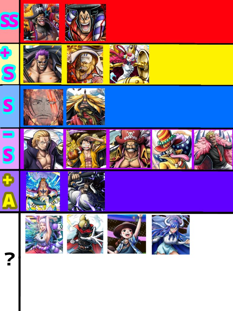 【2026最新】バウンティラッシュ最強ランキング！現環境Tier表と勝率の真相