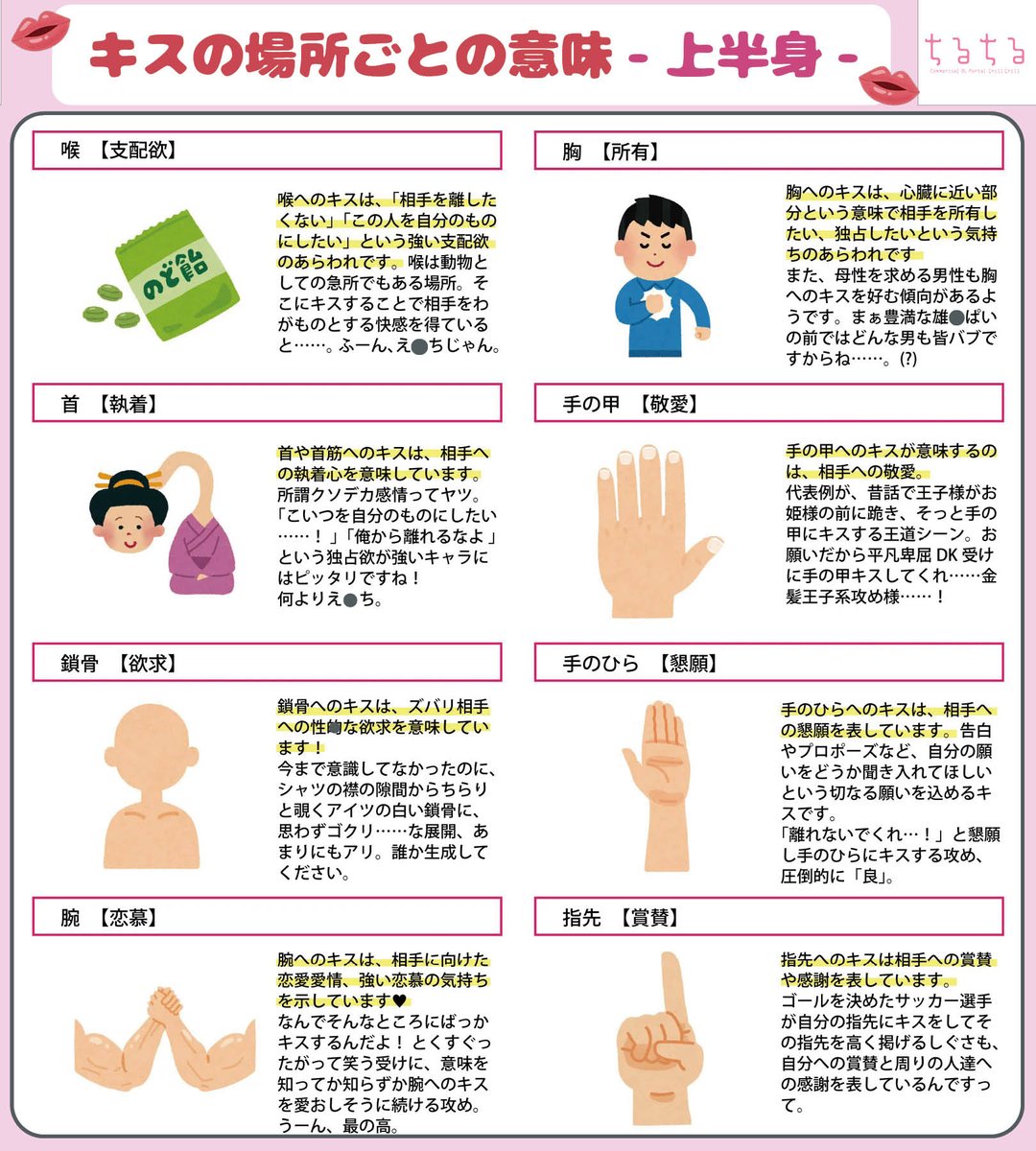 手にキスする意味とは？手の甲・平・指先で変わる男性心理の真相
