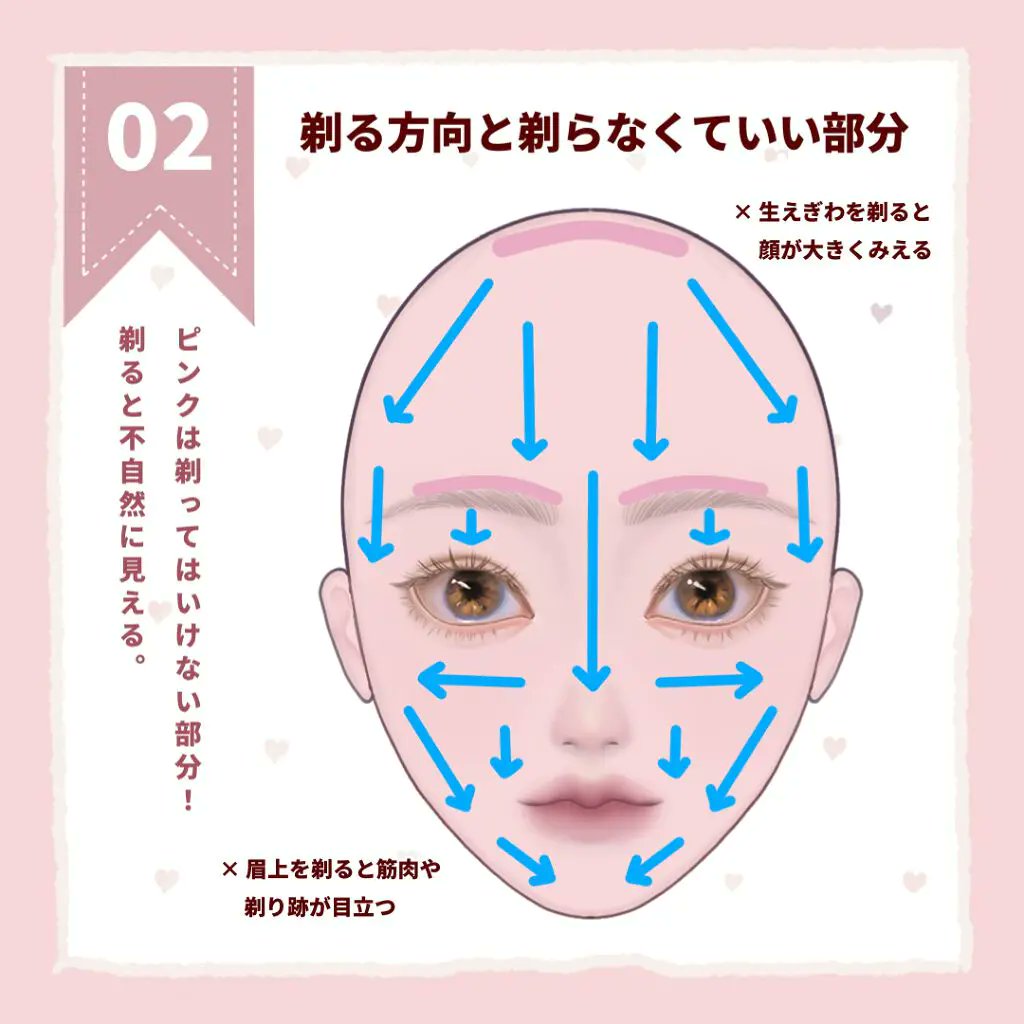 美肌と化粧ノリ激変！顔の産毛の正しい剃り方とプロ直伝ケア【2026】