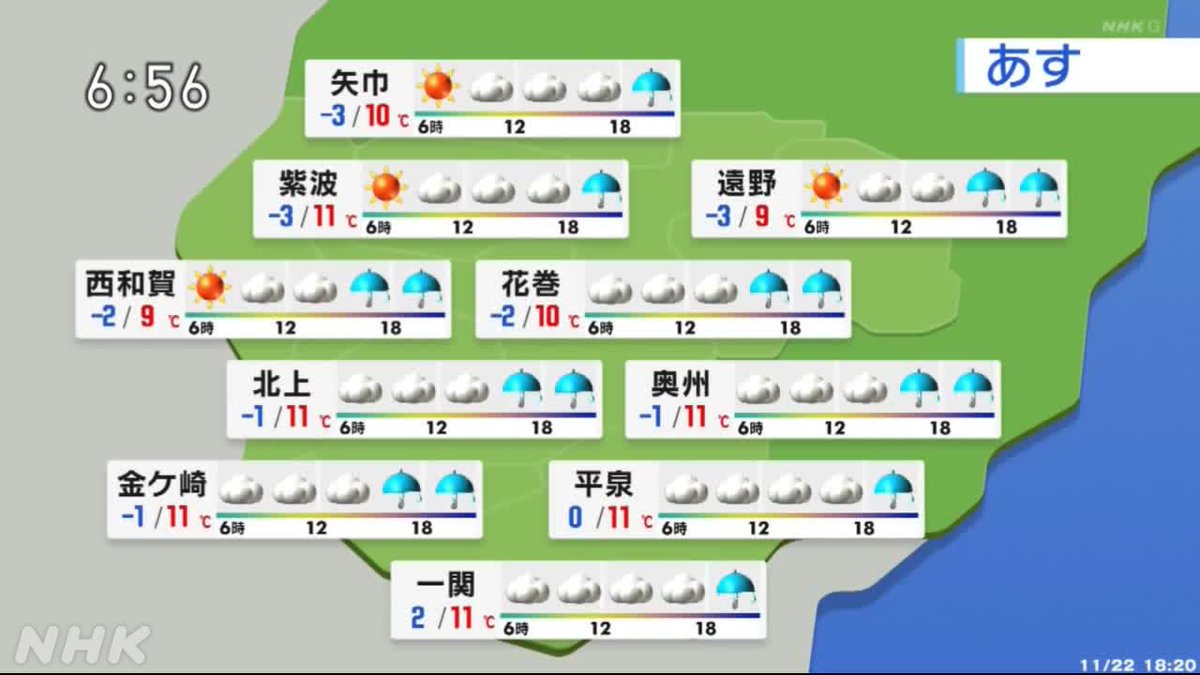 【2026年最新気象分析】盛岡の天気が見せる急激な変化とは？四季の魅力と暮らしを守るリアル情報