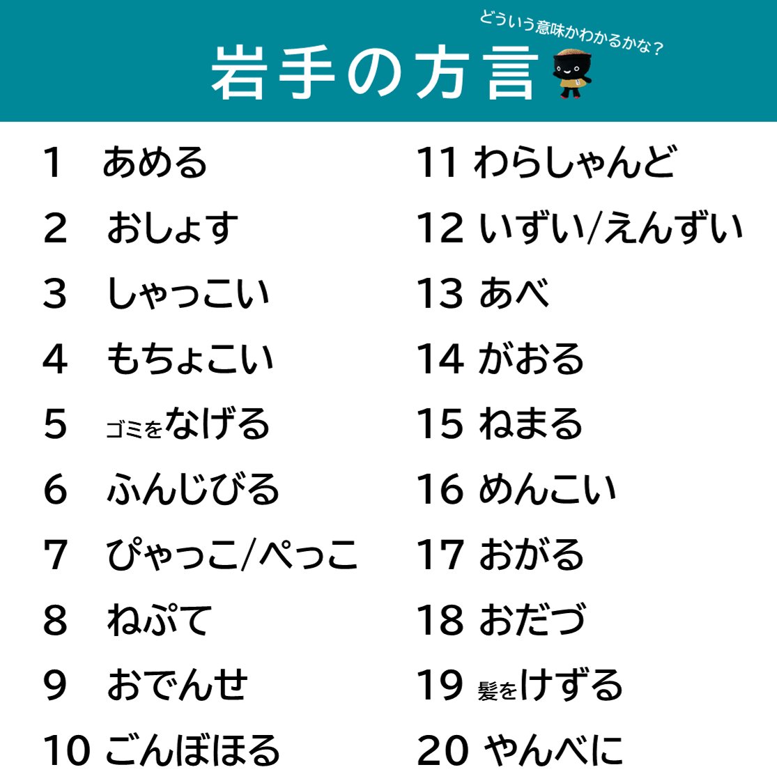 【岩手方言あるある】標準語の勘違い続出？他県で通じない言葉の真相